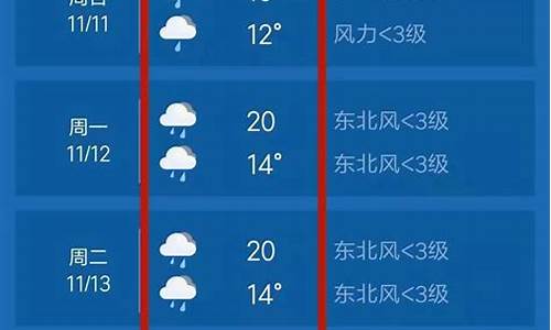 新余市天气分宜天气预报15天_分宜县天气15天
