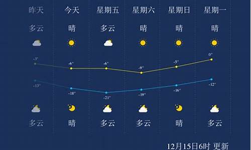 承德天气预报15天当地天气查询表下载_承德天气预报15天当地天气查询表
