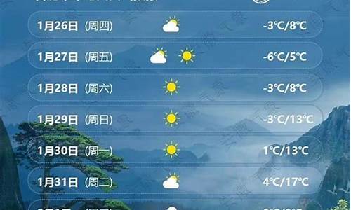 合肥未来一周天气状况如何变化_合肥未来一周的天气预报查询