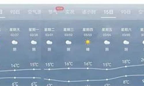 西安未来一周天气预报情况最新消息_西安未来一周天气预报查询