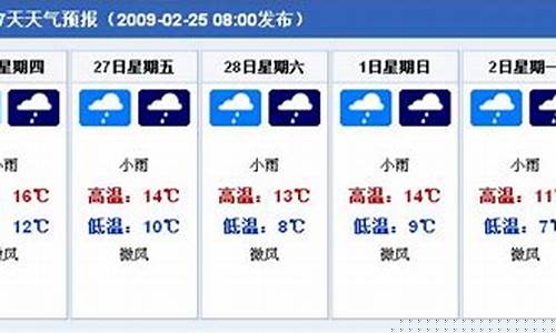 重庆天气预报7天旅游地方查询_重庆天气预报7天旅游地方查询最新