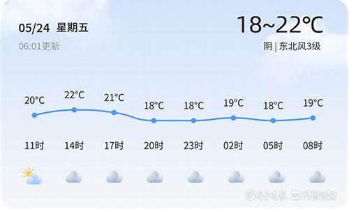 东营未来40天天气趋势_东营30天天气预报