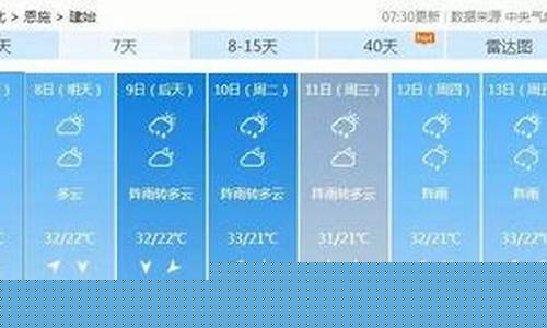 湖北建始天气_建始天气