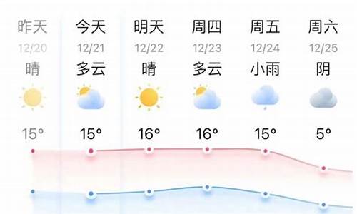 嘉兴天气预报当地15天查询_嘉兴天气预报当地15天查询