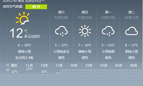 绍兴一周天气预报15天查询系统_绍兴一周天气预报15天查询系统