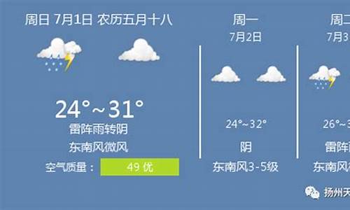 扬州一周天气预报天气查询最新消息最新_扬州一周天气预报10天