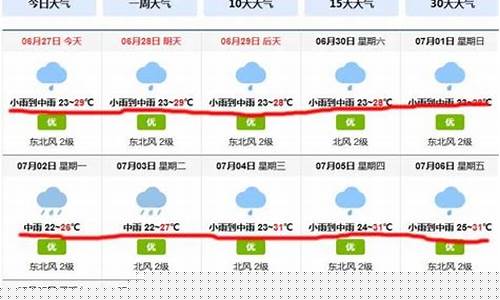 醴陵天气预报15天查询一览表_醴陵天气预报15天查询