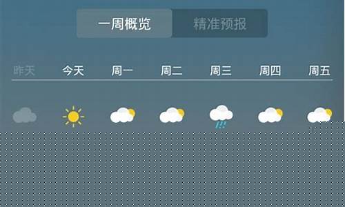 上思天气预报15天准确_上思天气预报15天准确一览表
