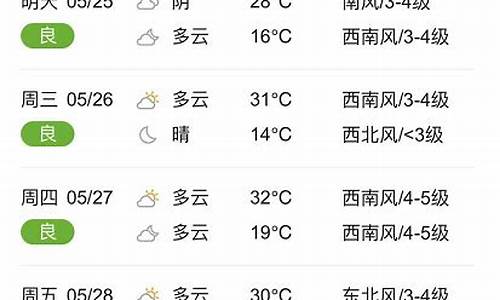 临颍天气30天查询_临颍天气预报7天