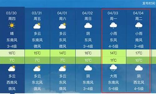 日照天气预报一周15天_日照天气预报