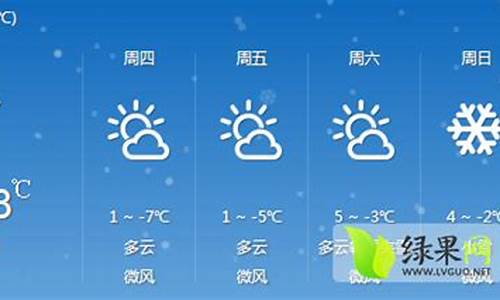 河南永城一周天气预报七天情况表_河南永城天气30天预报