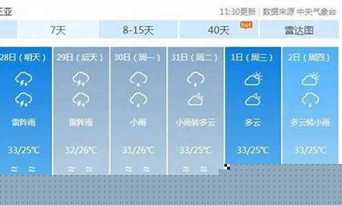 海南省三亚市未来一周的天气预报_三亚未来一周天气预报情况分析报告最新