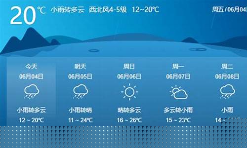 敖汉天气预报有雨吗_敖汉天气