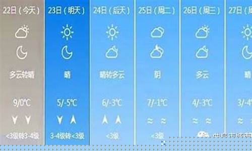曲阜市天气预报15天查询表_曲阜市天气预报15天查询