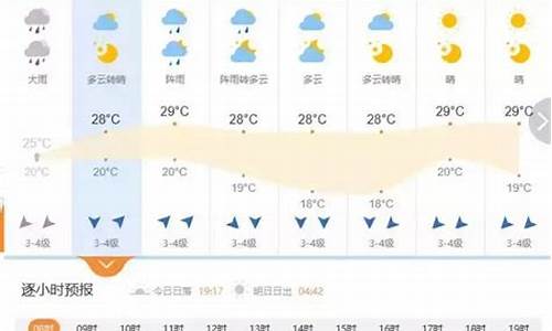 突泉天气预报精准15天_突泉天气预报精准15天下载