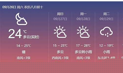 北京今天下雨下到几点不下了_北京今天雨下到什么时候