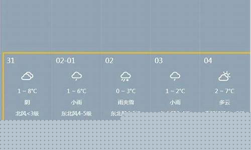 彭泽天气预报15天查询最新_彭泽天气预报15天查询