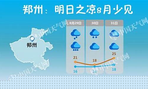 河南郑州明天天气多少度啊_河南郑州明天天气多少度