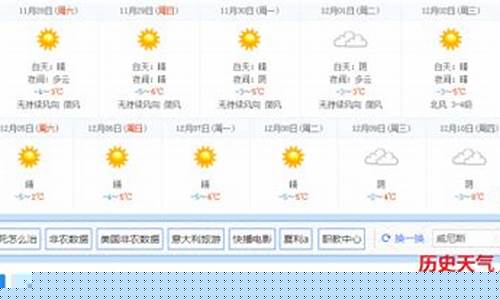 以前的天气预报怎么查询_以前的天气预报怎么查