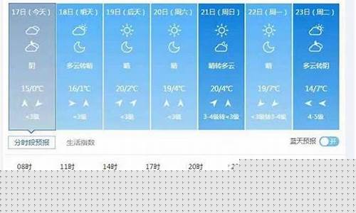 西安未来30天天气预报查询最新消息_西安未来30天天气预报查询