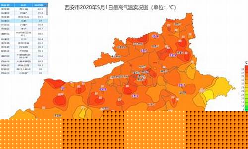 西安温度_西安温度多少度