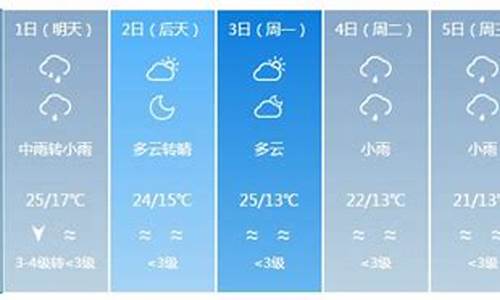 银川天气预报15天气_银川天气15天预报查询