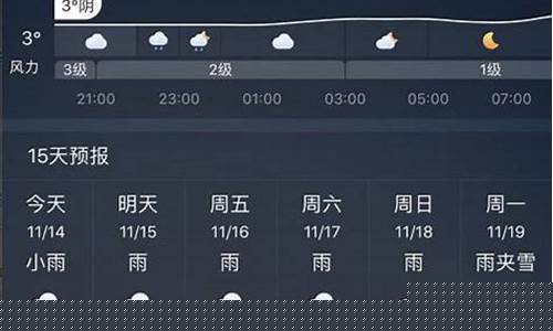 镇雄天气预告_镇雄天气预报15天准确