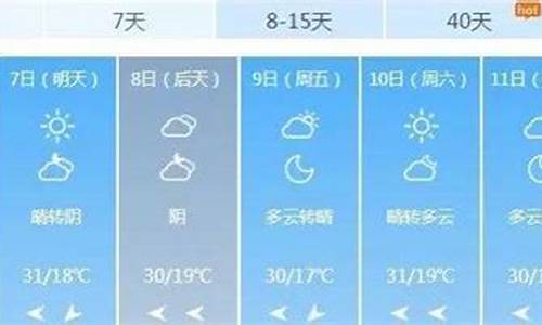 枣庄天气预报一周7天10天15天天气预报_山东枣庄一周天气预报情况
