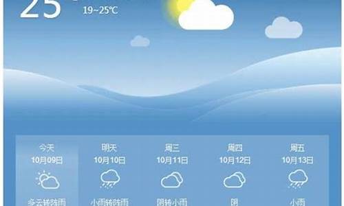 万州天气预报15天查询_万州天气预报15天查询30天
