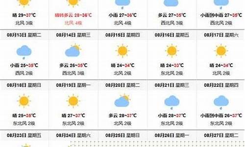 30天天气预报最准_30天天气预报最准确宁波
