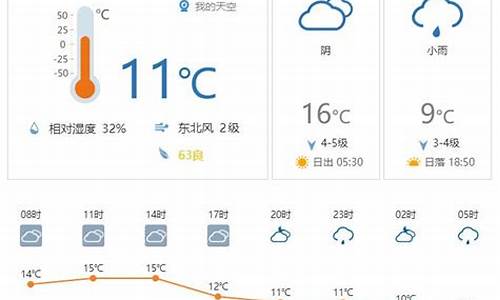 应城天气预报30日查询最新消息_应城天气预报30日查询最新消息
