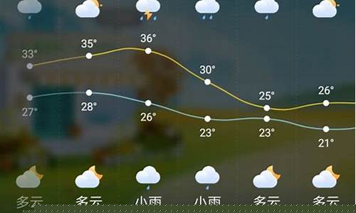 上海天气预报10天25天_天气预报20天查询上海市