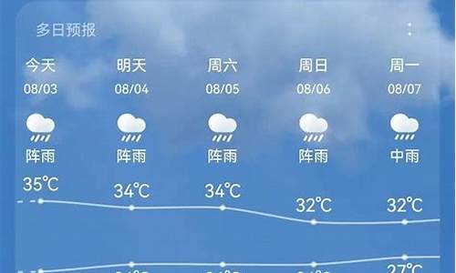 惠州一周天气查询今天_惠州一周天气查询今天气温