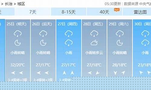 长治天气预报一周的天气_长治天气预报最新消息