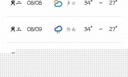 钦州天气预报一周天气_钦州天气预报15天30天查询结果