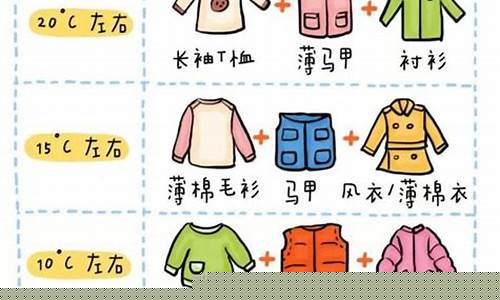 贵州天气及穿衣指南_贵州一周天气穿衣指数