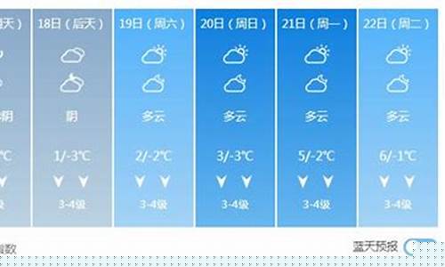 衡山天气预报30天景区天气_衡山天气预报30