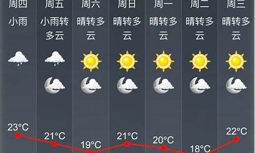 铁力天气预报7天_铁力天气预报实时