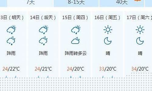 张家界未来一个星期天气预报_张家界未来一周天气预报最新消息新闻最新消息