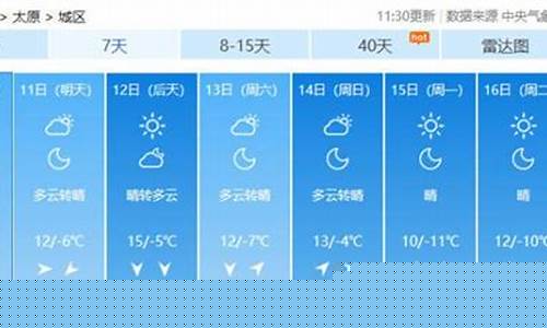 山西五台山天气预报查询一周7天_山西五台山天气预报查询一周