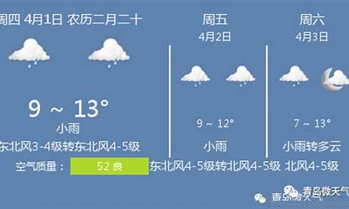 青岛今日天气预报文字版_青岛今日天气预报