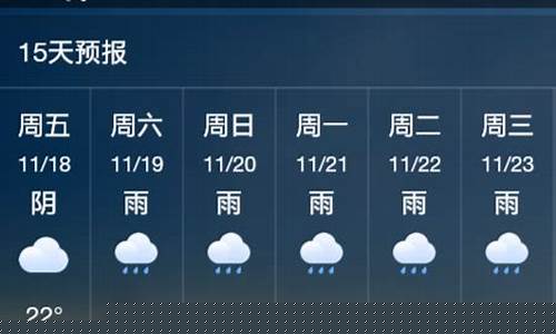 池州市一周天气_池州一周天气预报10天详情