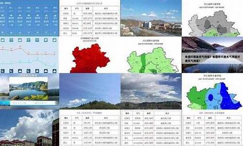 承德天气预报30天_承德天气预报30天准确一览表