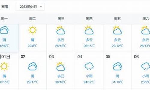 陕西安康天气预报一周7天_陕西安康天气预报