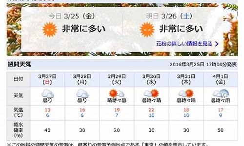 东京天气预报一周7天查询_东京天气预报一周7天查询