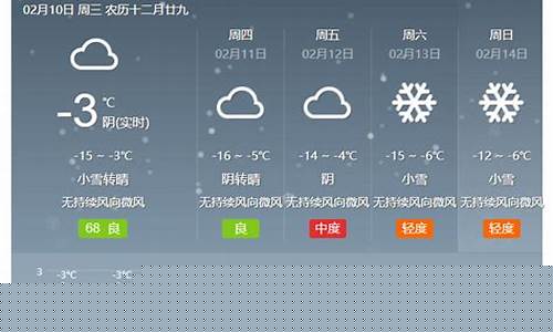 昌吉市天气预报_乌鲁木齐昌吉市天气预报