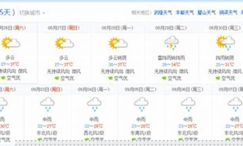 重庆近一周天气预报15天查询表_重庆近一周的天气预报15天