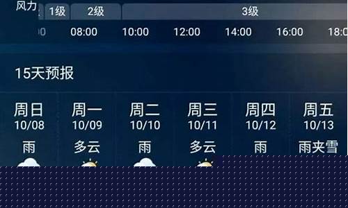 如东天气预报30天_如东天气预报30天准确一览表图片