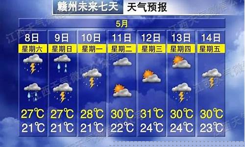 赣州未来一周天气情报情况分析情况分析_赣州未来几天天气预报