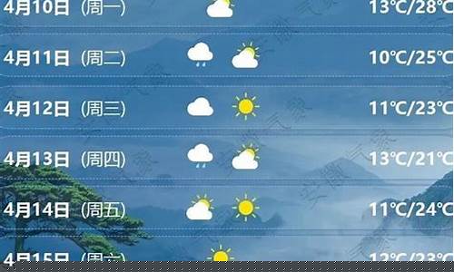 安徽寿县天气预报20天_安徽寿县天气预报30天查询一个月